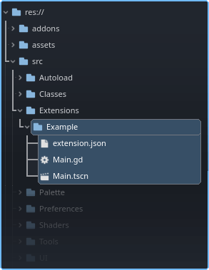 Internal Extension File Structure